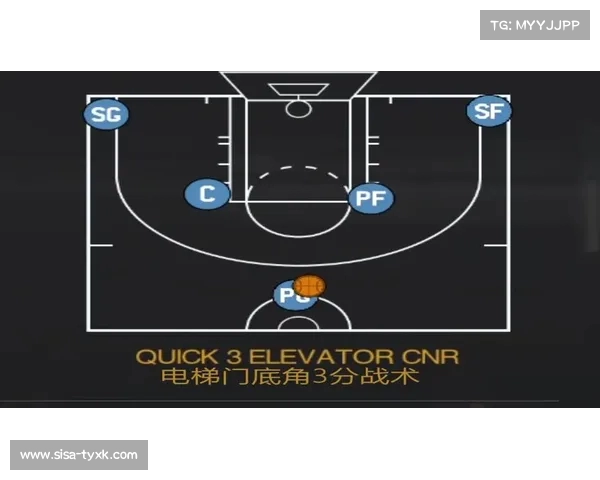 探索NBA Pick and Pop战术核心与应用技巧解析 探索NBA Pick and Pop战术核心与应用技巧解析