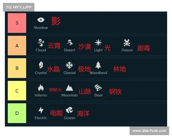 阵容轮换策略分析:如何平衡球队阵容深度与比赛强度提高整体竞争力 阵容轮换策略分析:如何平衡球队阵容深度与比赛强度提高整体竞争力